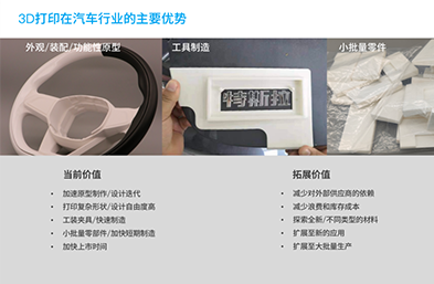 遠鑄會后干貨 | 工業(yè)FDM 3D打印在汽車行業(yè)大有可為