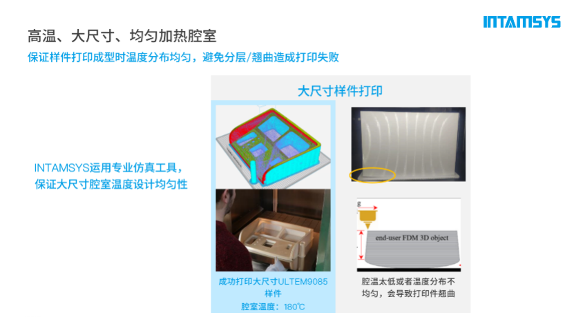 3D打印機(jī)設(shè)備
